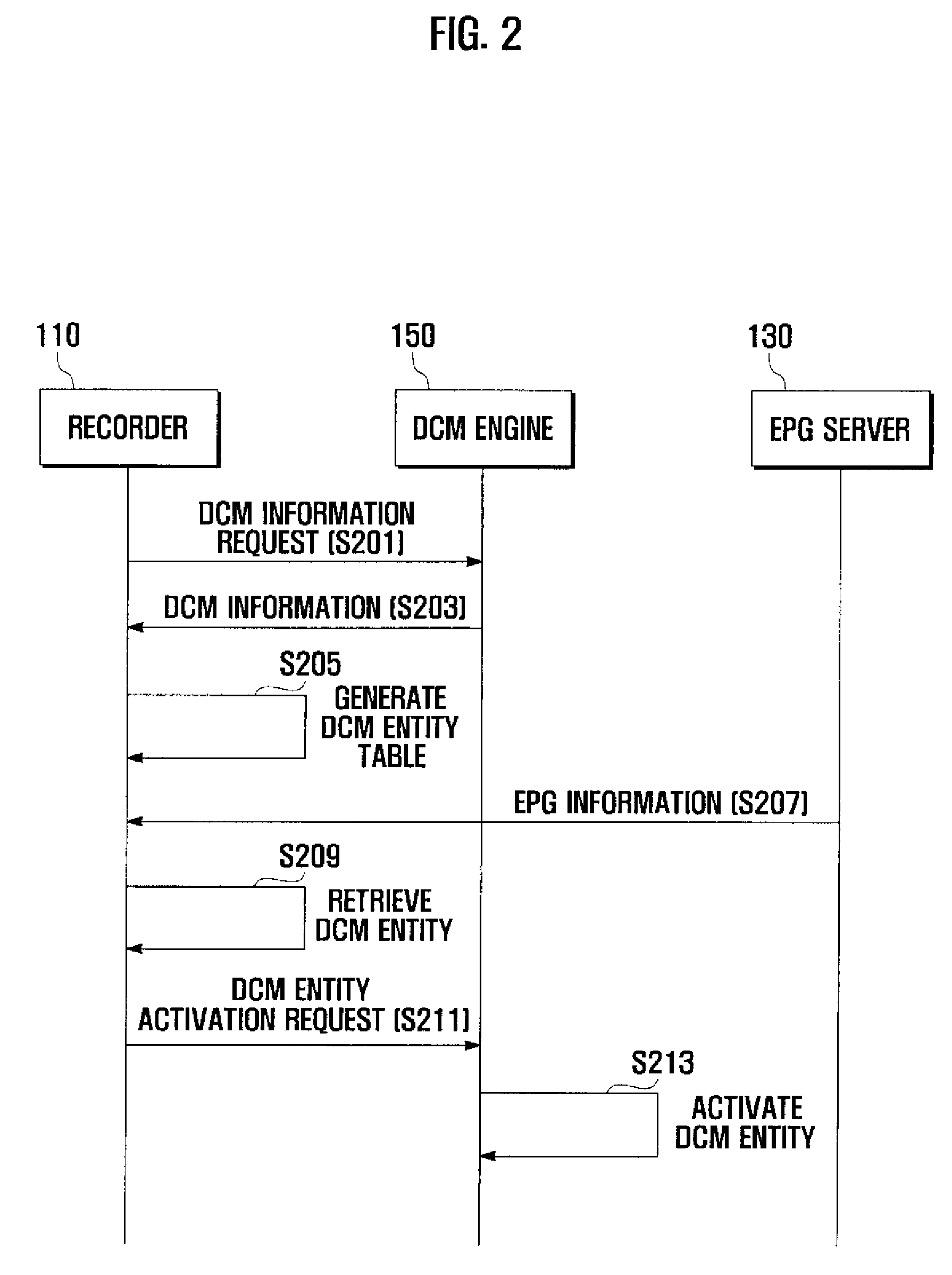 Streaming content management apparatus and method