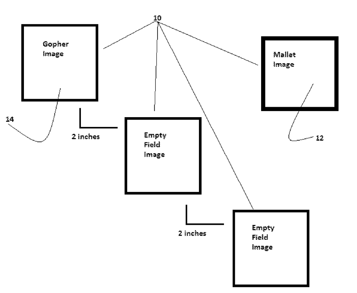 Vector space methods towards the assessment and improvement of neurological conditions