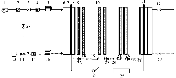 Starting and shutdown control method for proton exchange membrane fuel cell