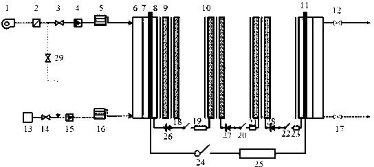 Starting and shutdown control method for proton exchange membrane fuel cell