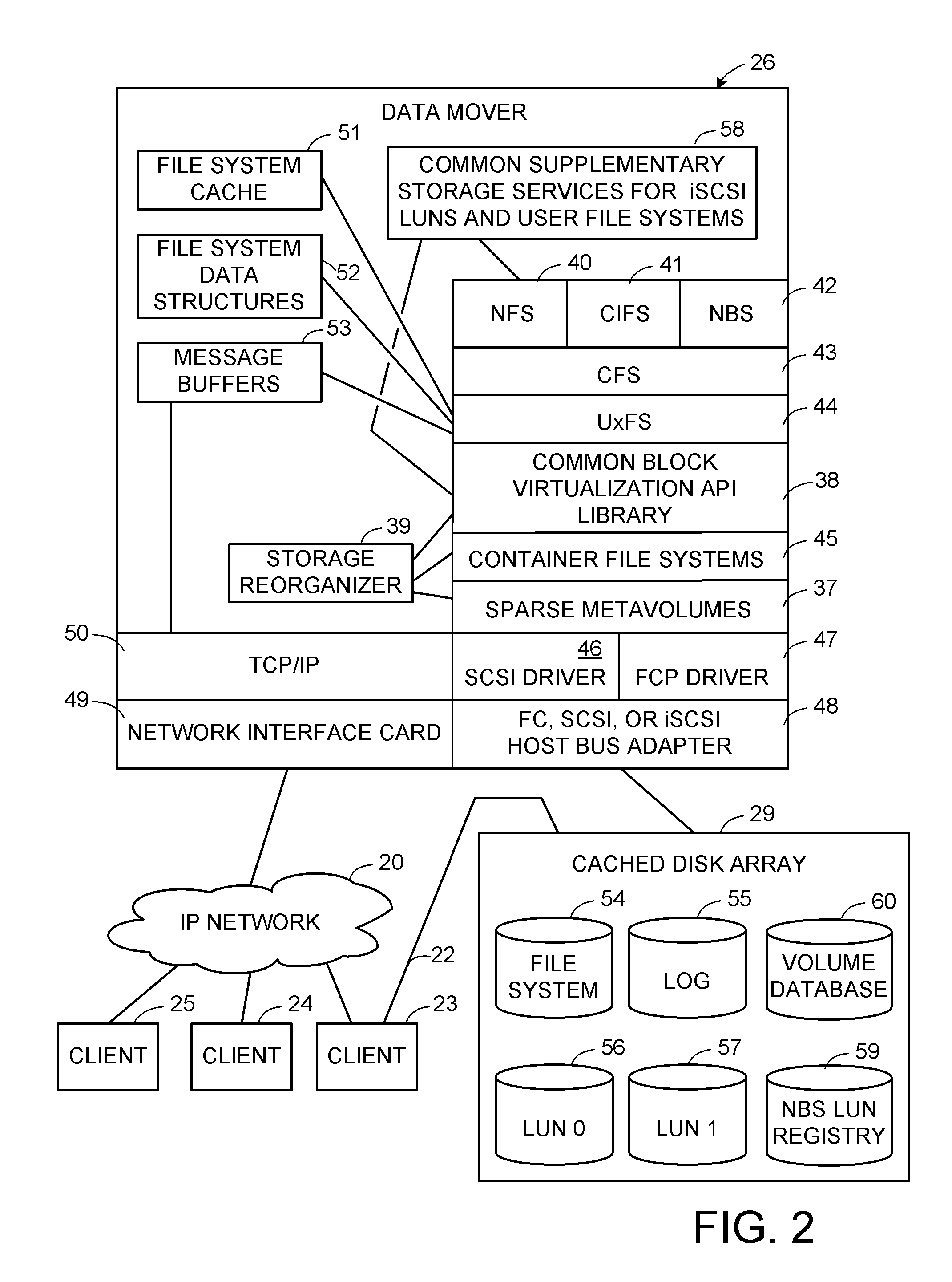 Implicit container per version set