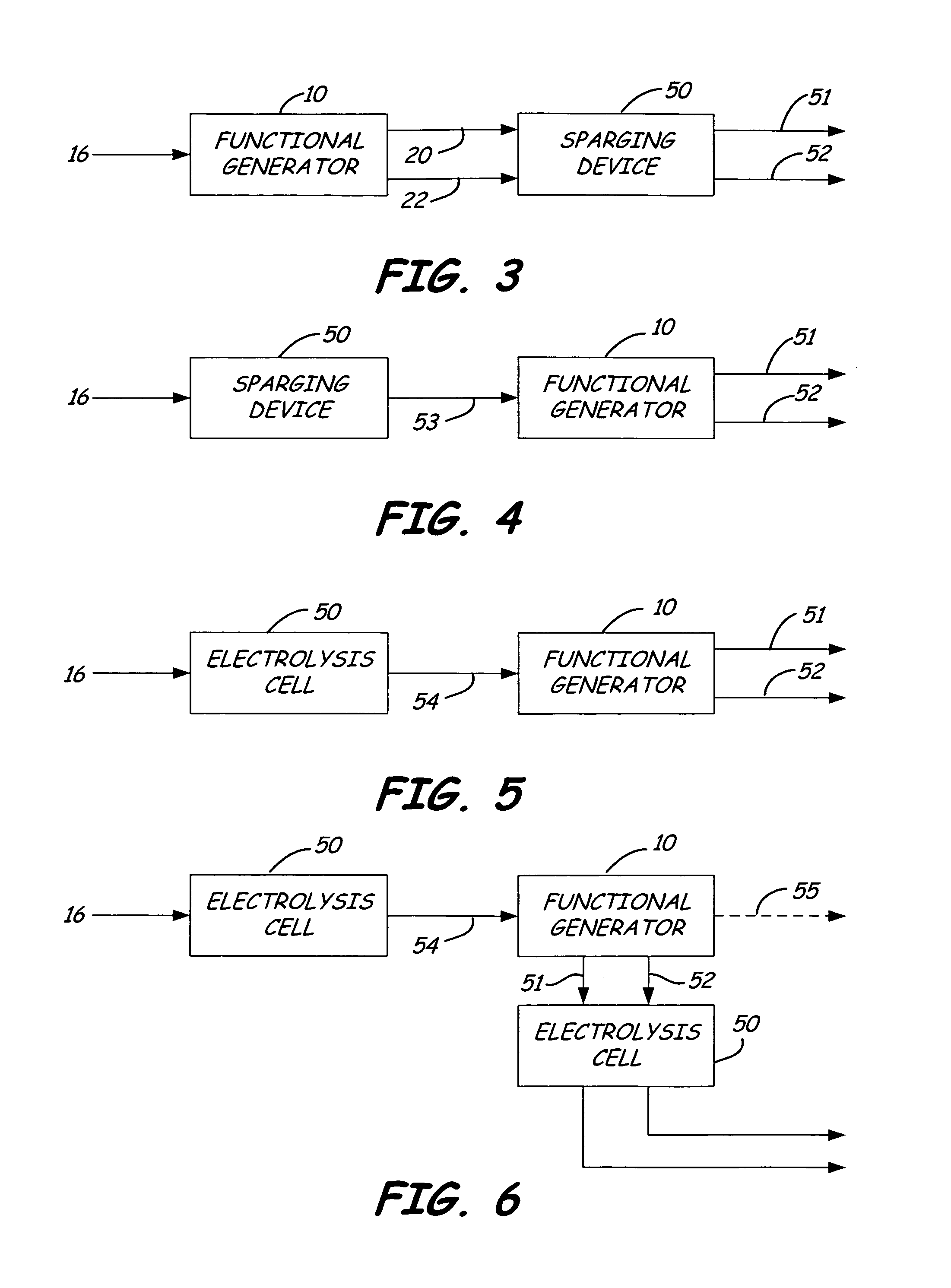 Apparatus for generating sparged, electrochemically activated liquid