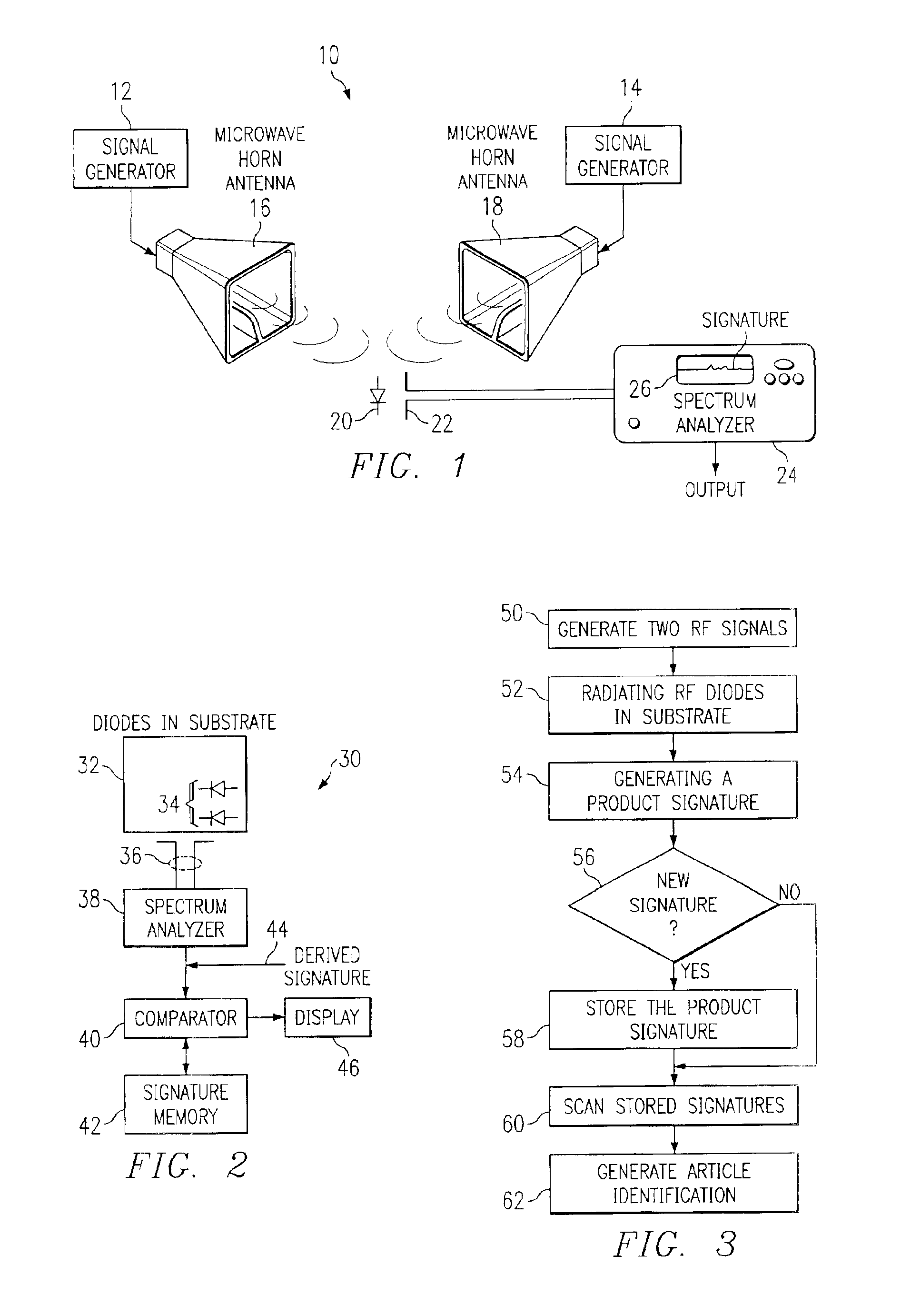 Semiconductor article harmonic identification