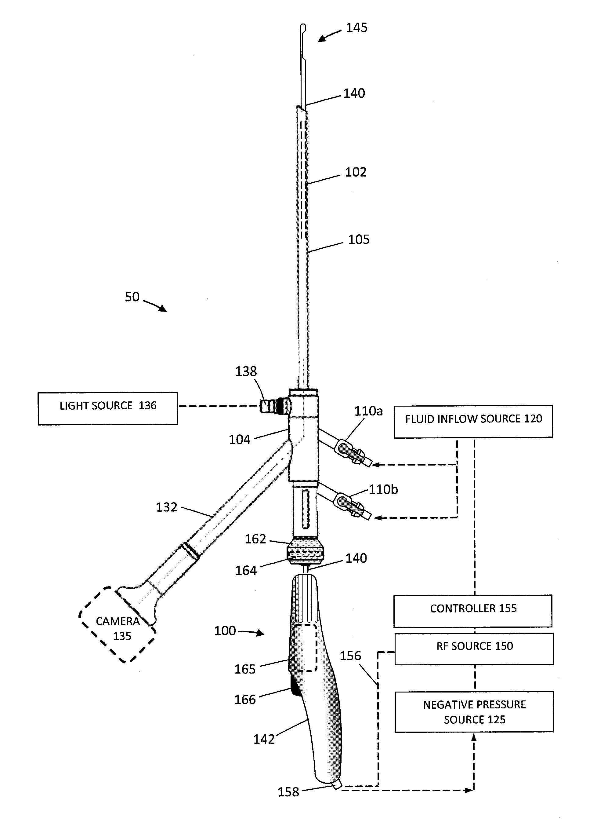 Surgical fluid management systems and methods