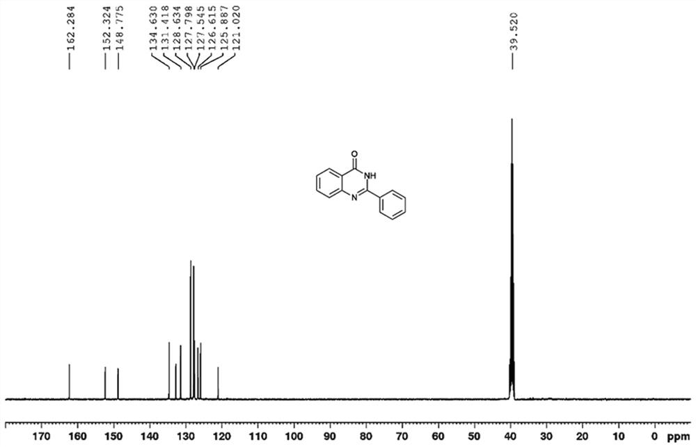 Method for photocatalytic synthesis of quinazolinone