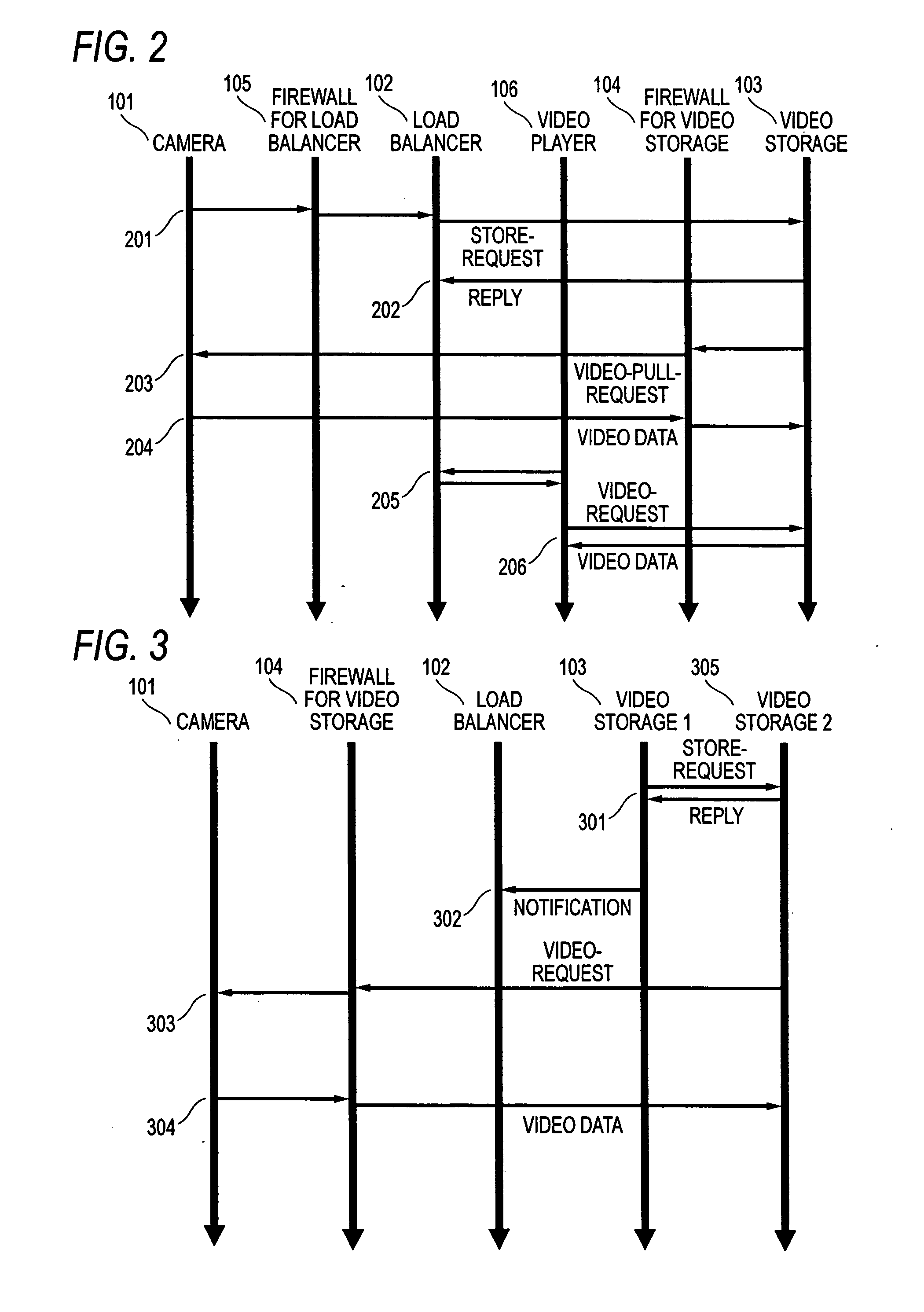 Video storage system