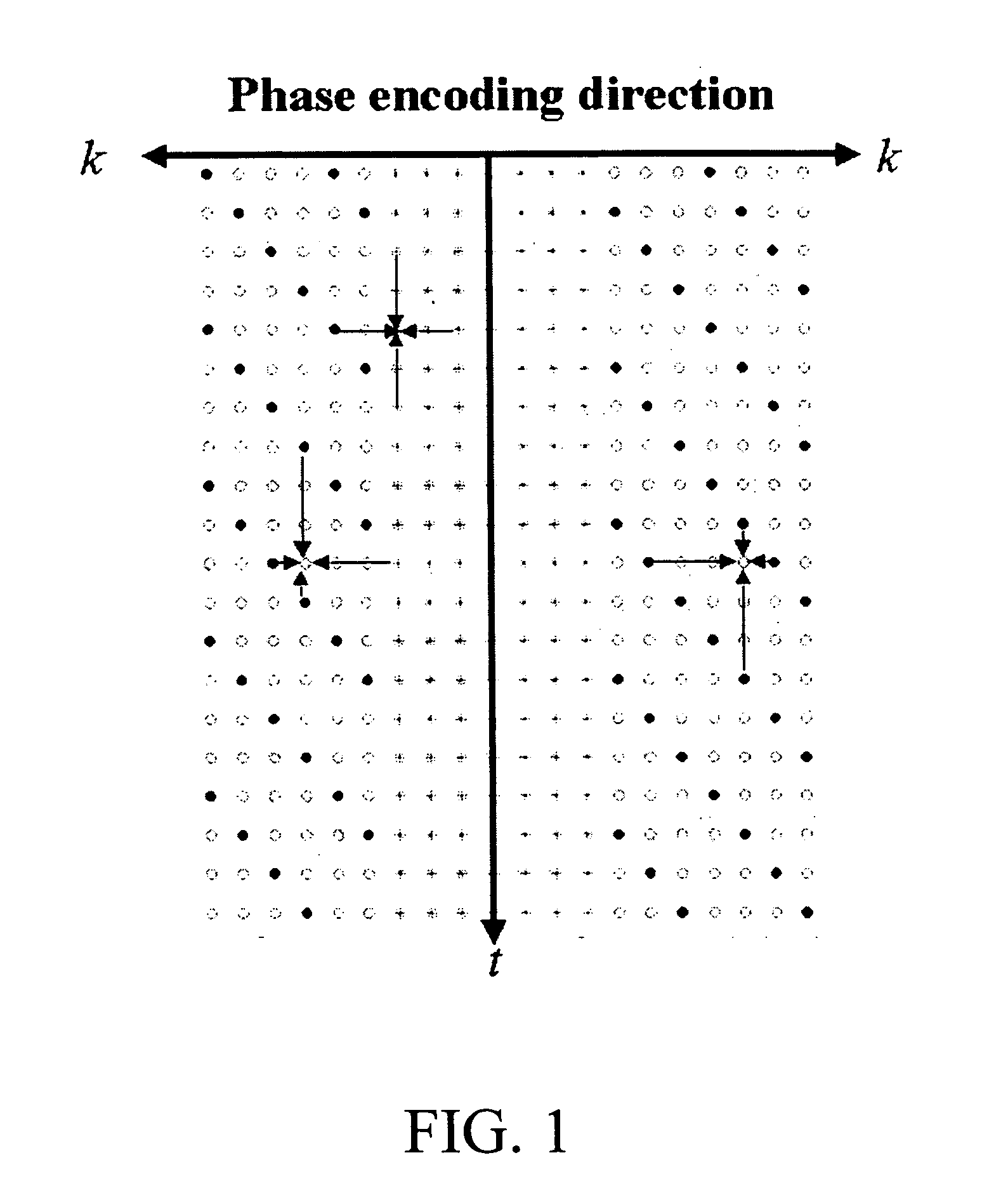 Technique for parallel MRI imaging (k-t grappa)