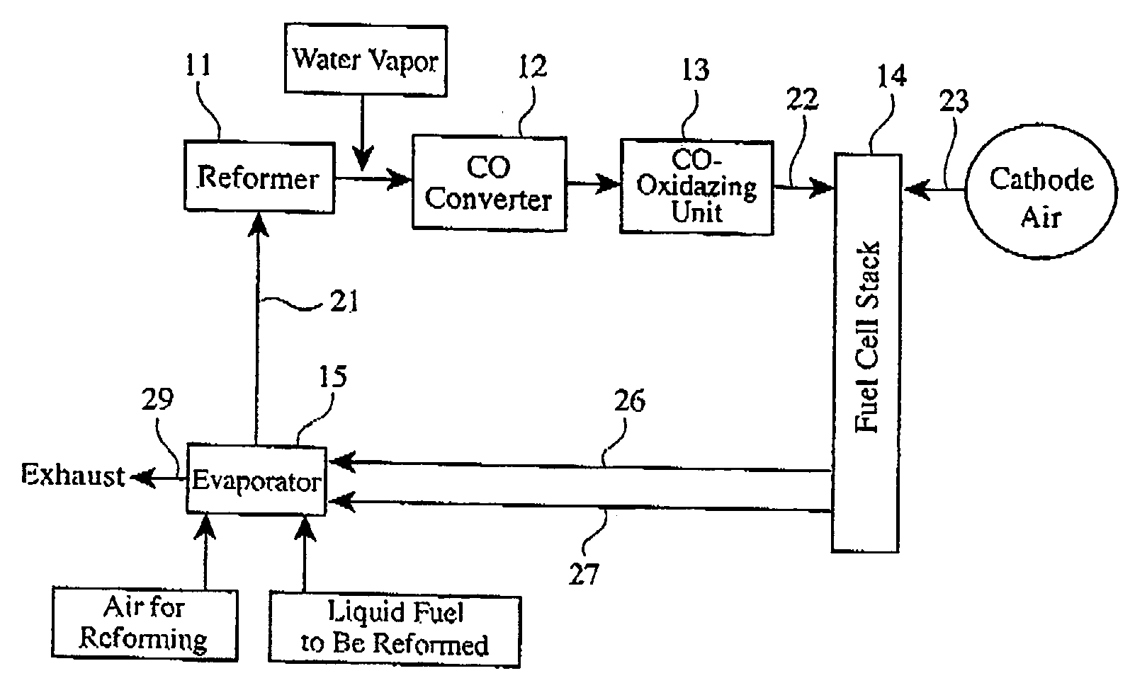 Carbon monoxide converter