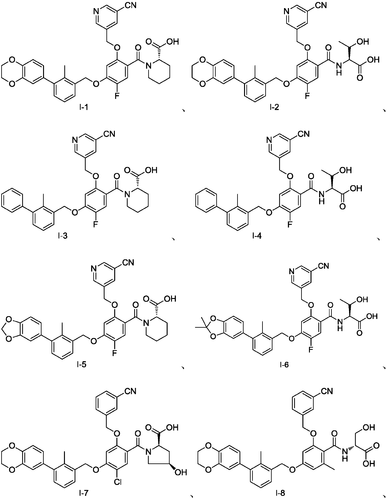 Substituted phenyl compound and application thereof