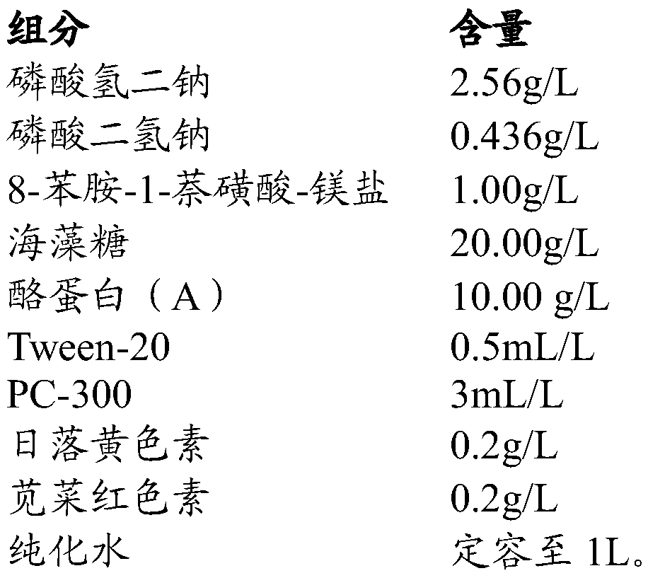 Storage agent, calibrator for detecting LH and detection kit