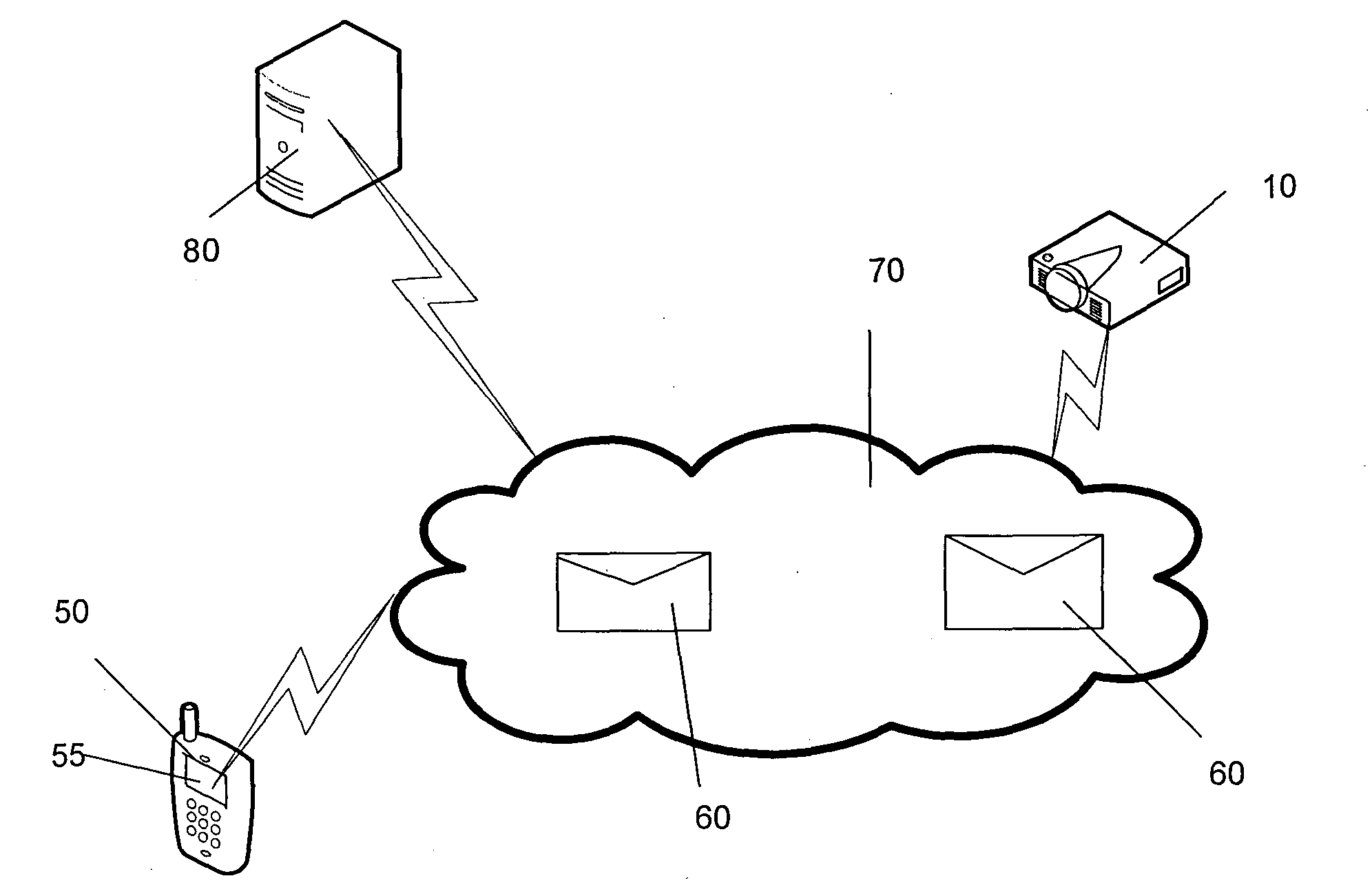 Monitoring device and system