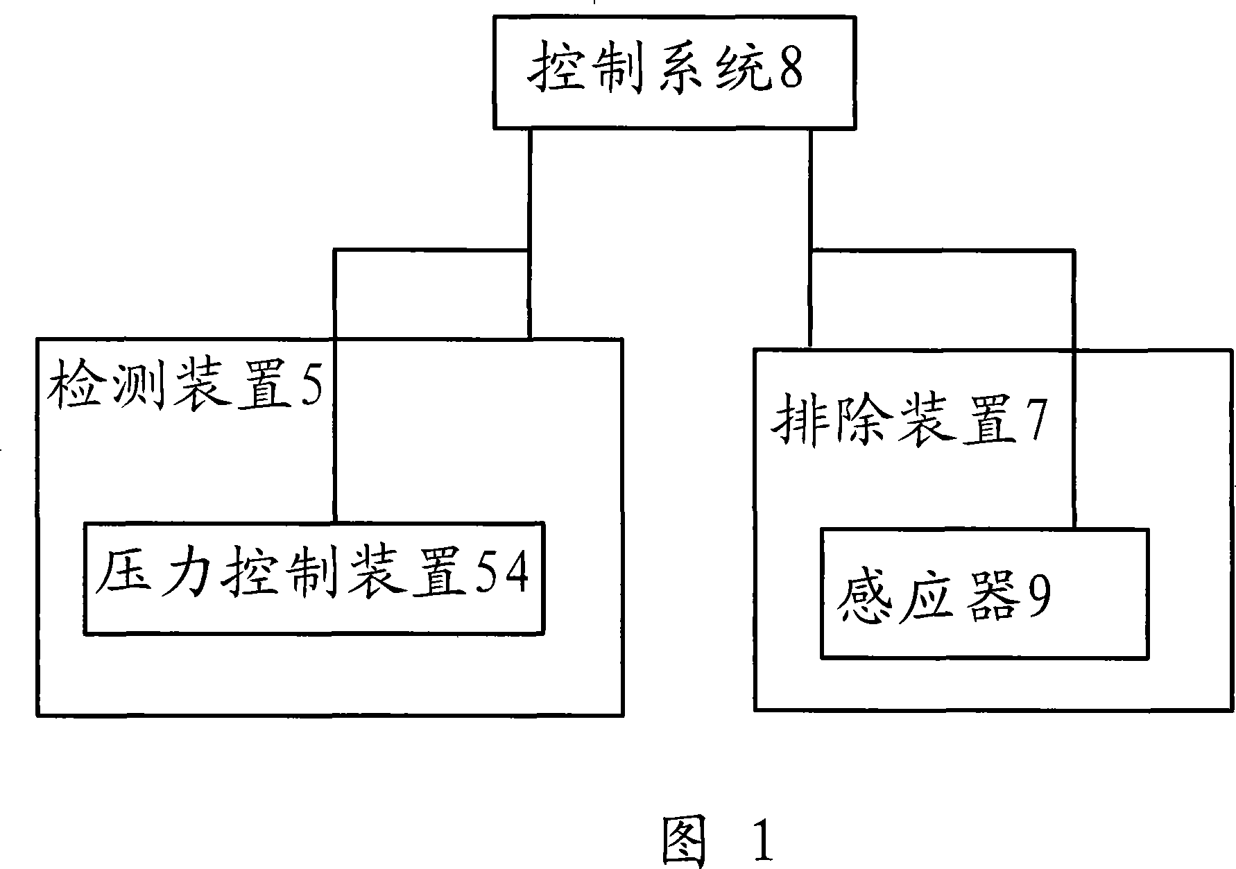 Detection system for safety self-breaking type injector assembling machine