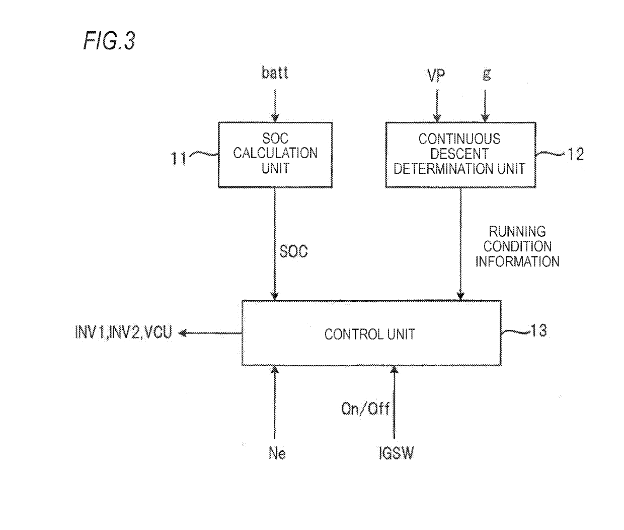 Control device for hybrid vehicle