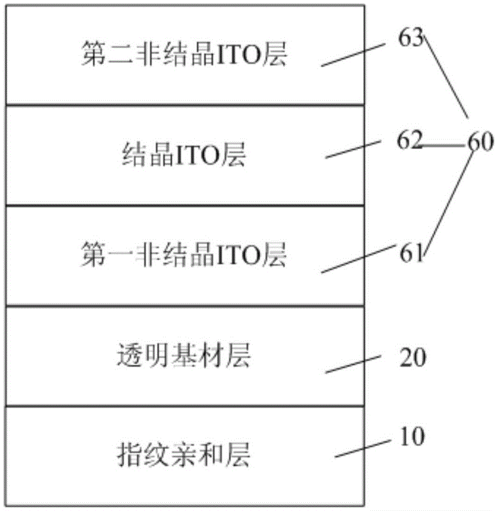 Transparent conductive film and capacitive touch screen comprising same