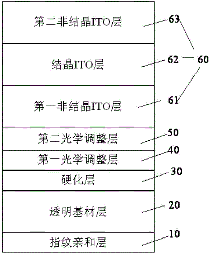 Transparent conductive film and capacitive touch screen comprising same