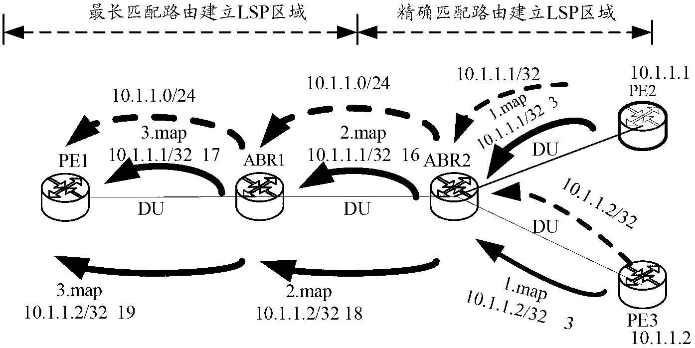 Method, system and device for establishing and removing cross-domain LSP (Label Switching Path)