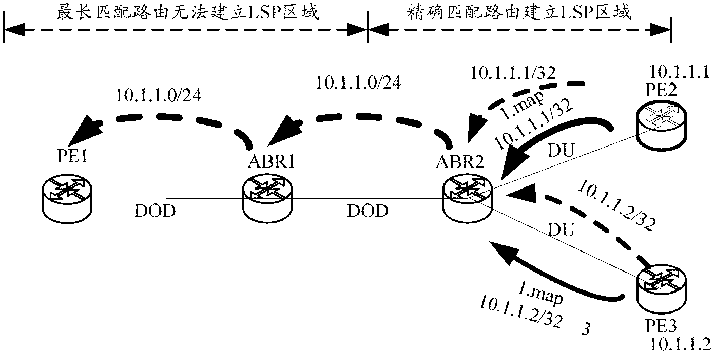 Method, system and device for establishing and removing cross-domain LSP (Label Switching Path)