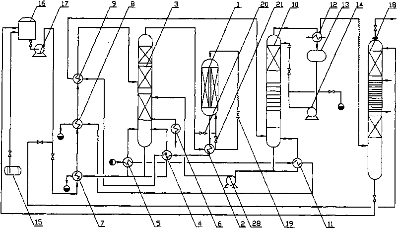 New energy-saving process for preparing MTG (or DME) with rough (refined) methanol