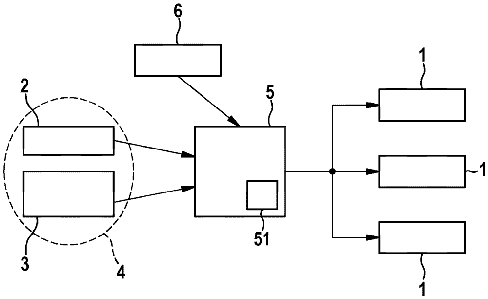 Electronic horizon for driver assistance systems