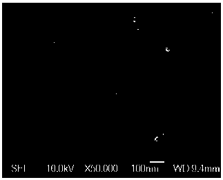 Method for degrading phenol-containing wastewater by modified tio2 catalyst in a rotating disk reactor