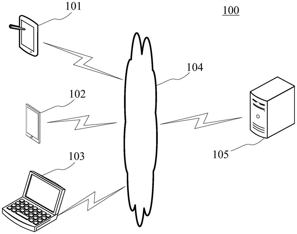 Method and device for processing order information