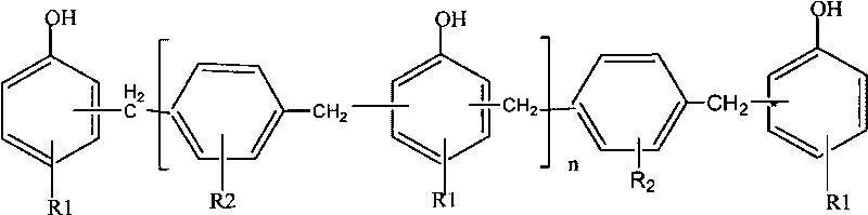 Epoxy resin composition, preparation method thereof, laminated material and copper-clad laminated board manufactured by adopting epoxy resin composition