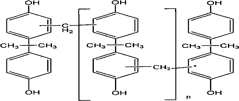 Epoxy resin composition, preparation method thereof, laminated material and copper-clad laminated board manufactured by adopting epoxy resin composition