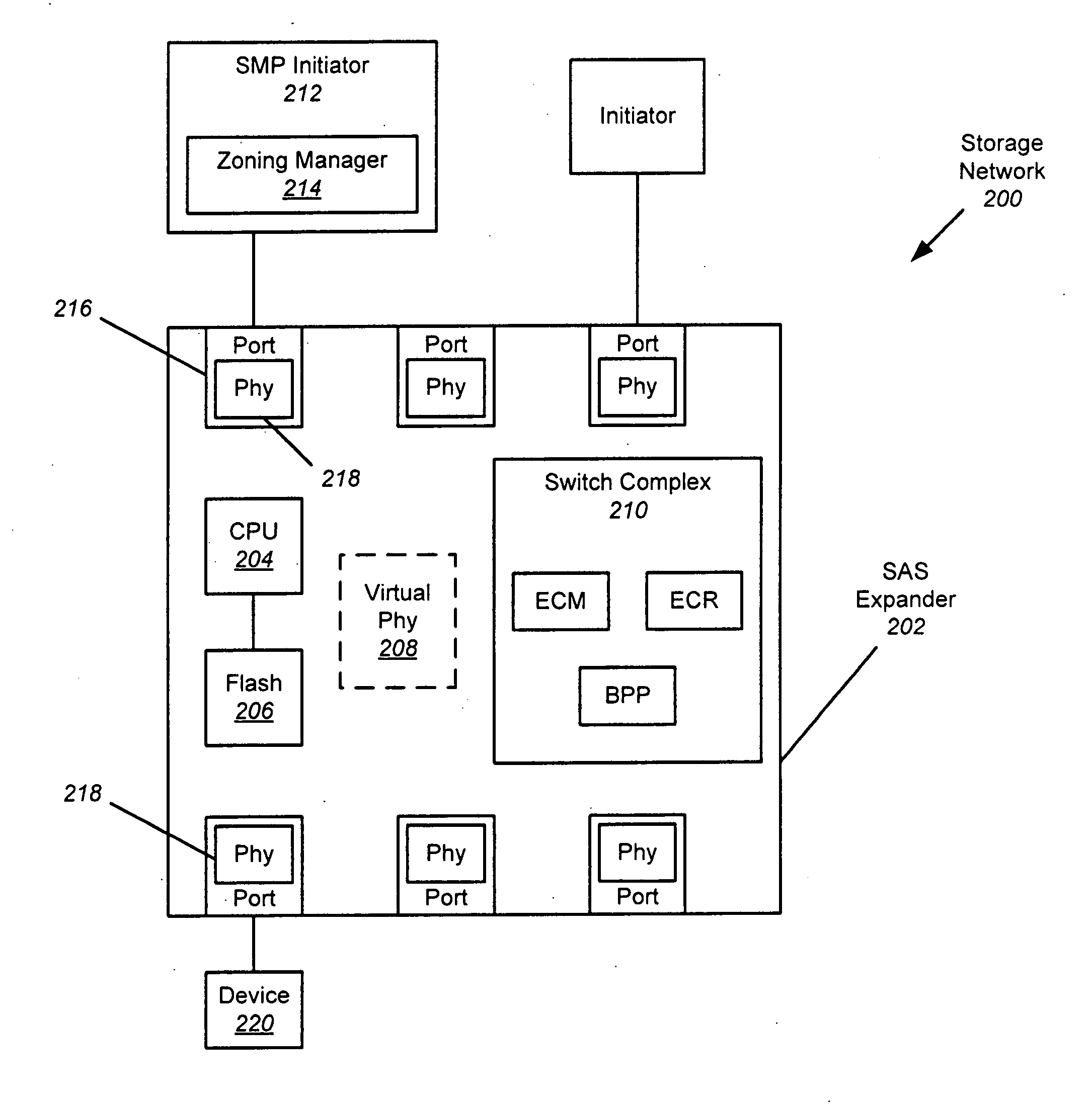 Expander-based solution to the dynamic STP address problem