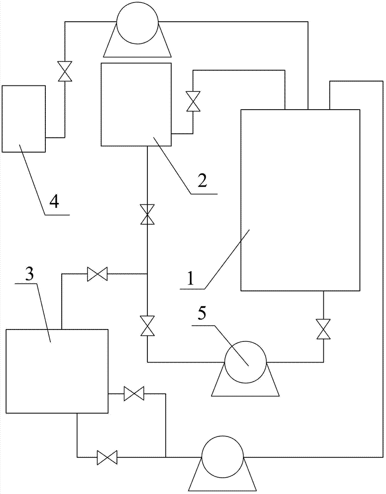 Activated carbon recycling process in aspirin production