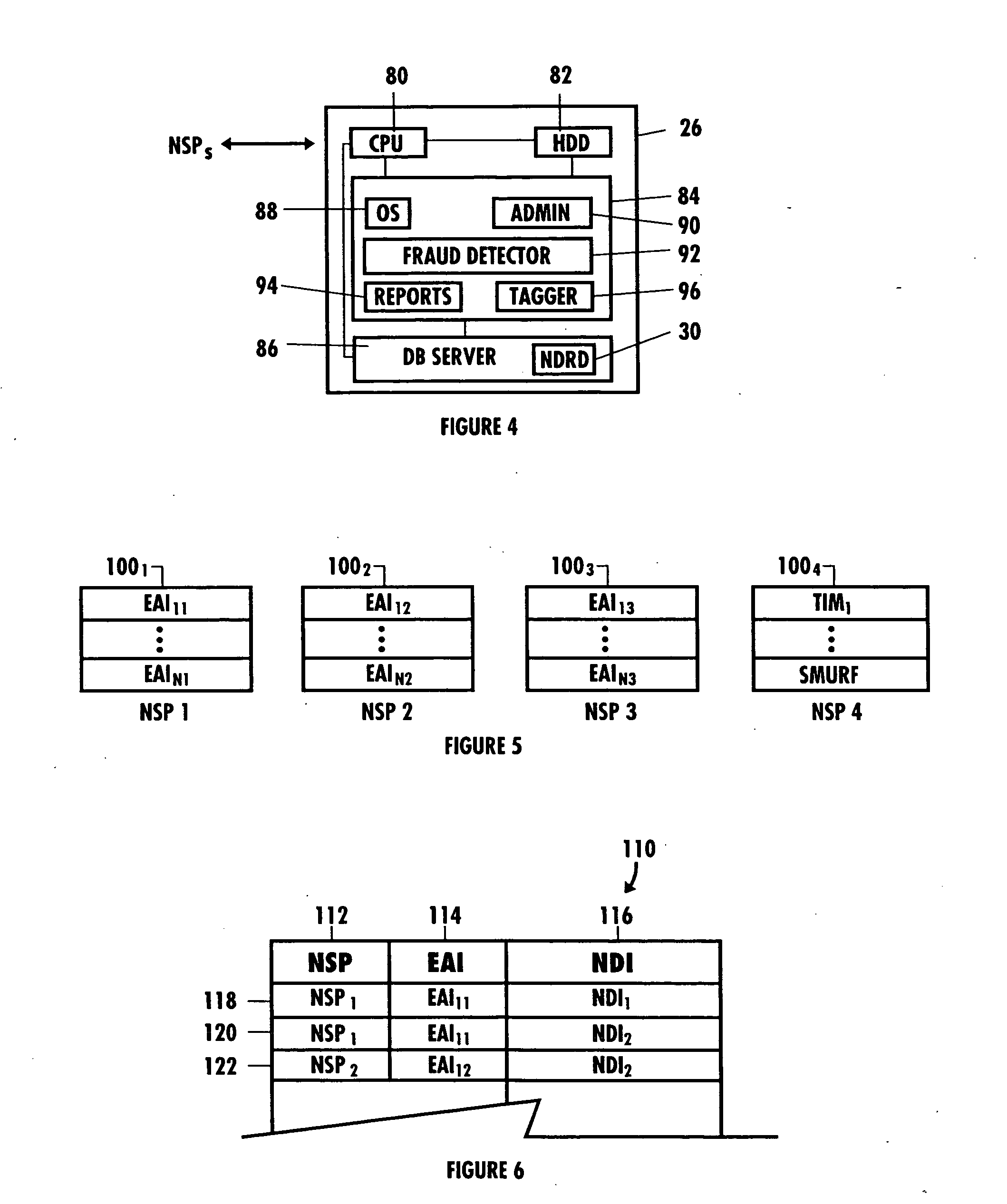 Network security and fraud detection system and method