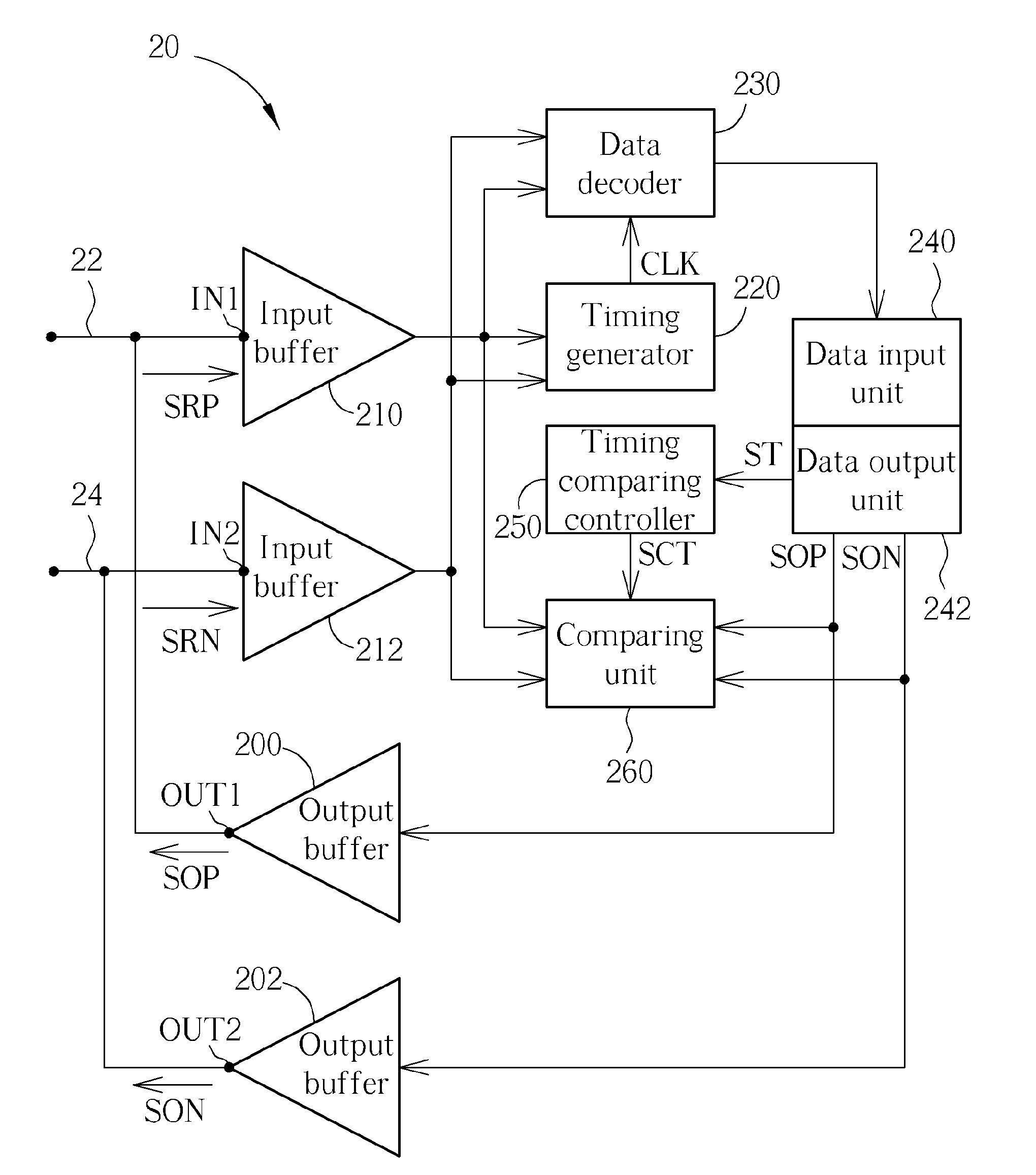 Electronic device for contention detection of bidirectional bus and related method