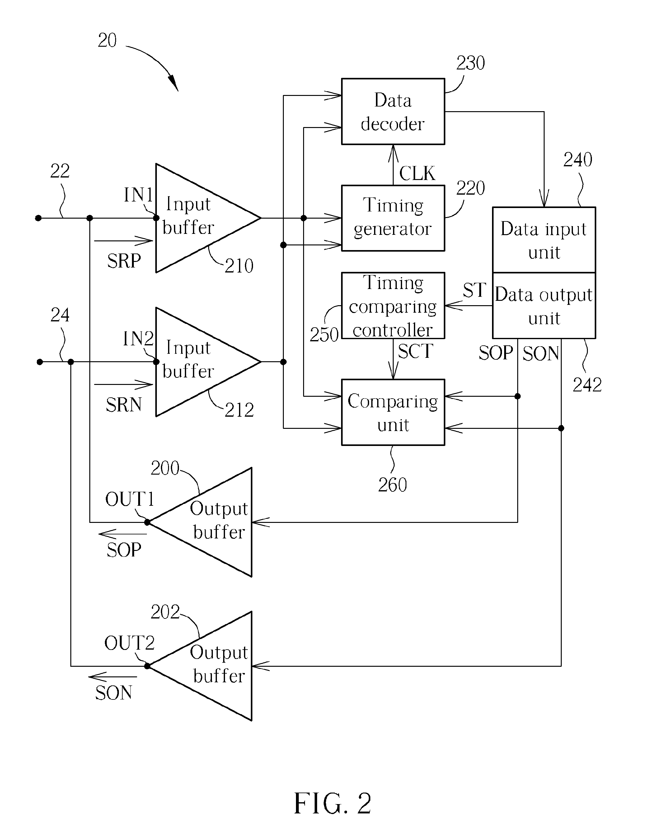 Electronic device for contention detection of bidirectional bus and related method