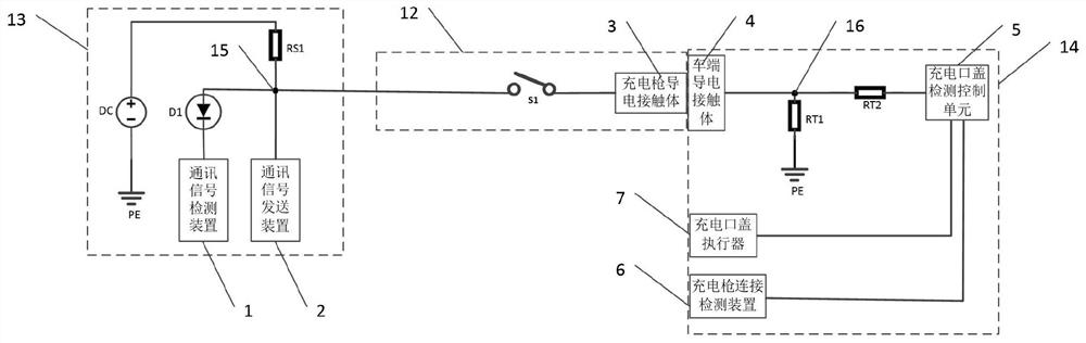 Contact type opening control device and method for charging port cover