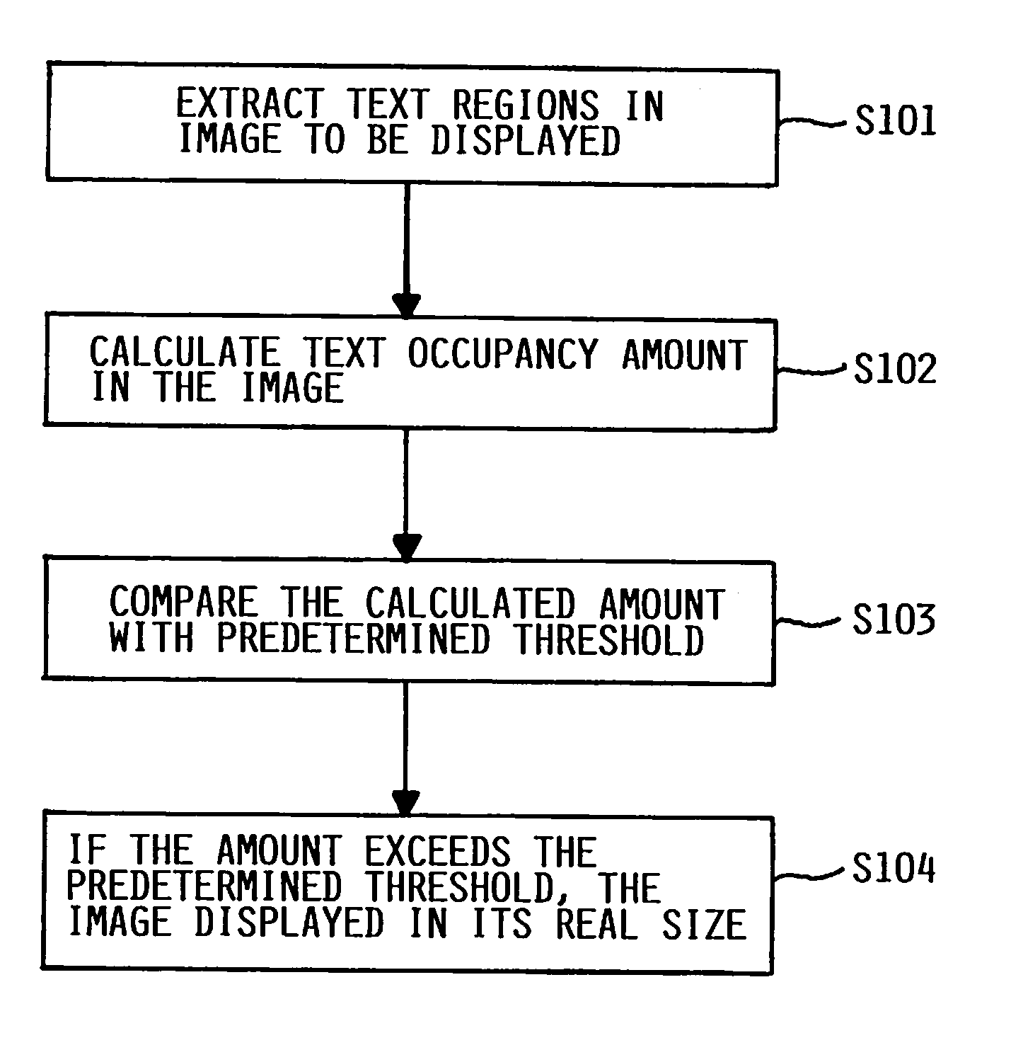 Method and system for displaying image based on text in image