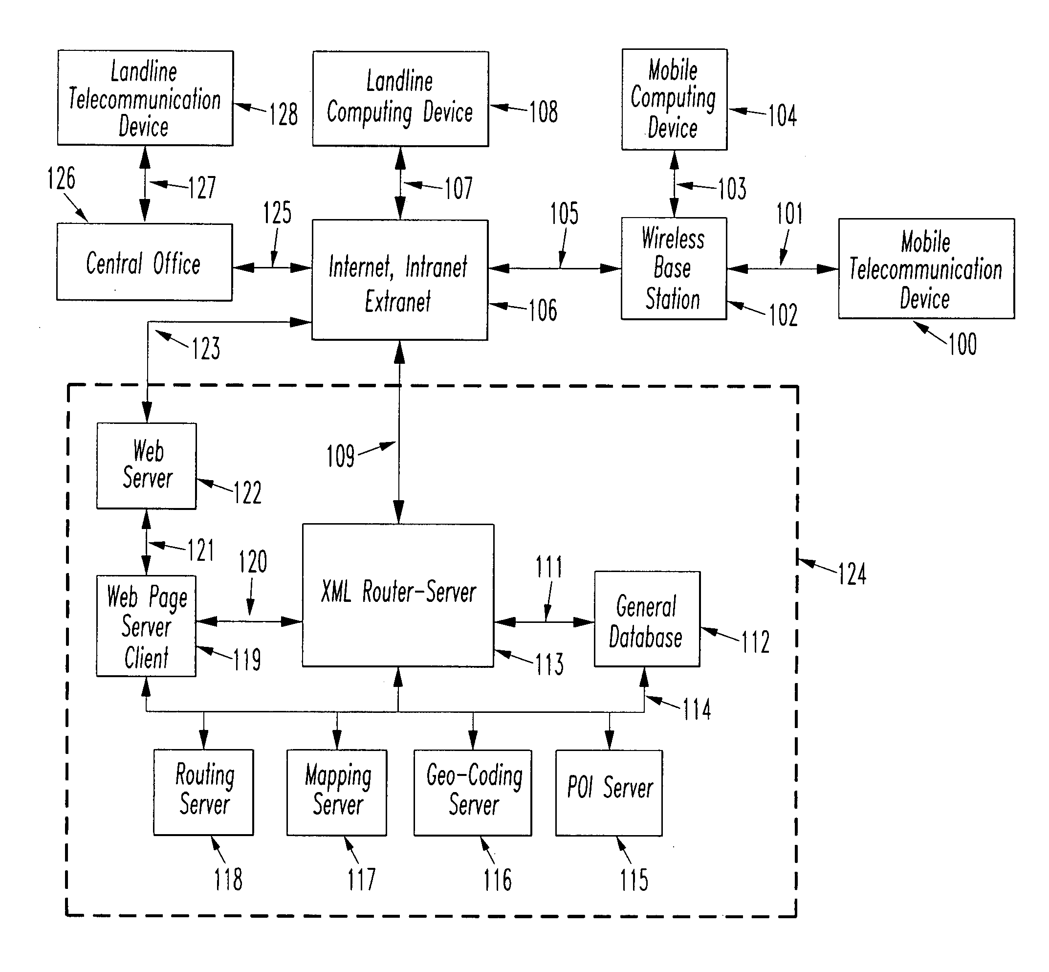 Method and system for enabling an off board navigation solution