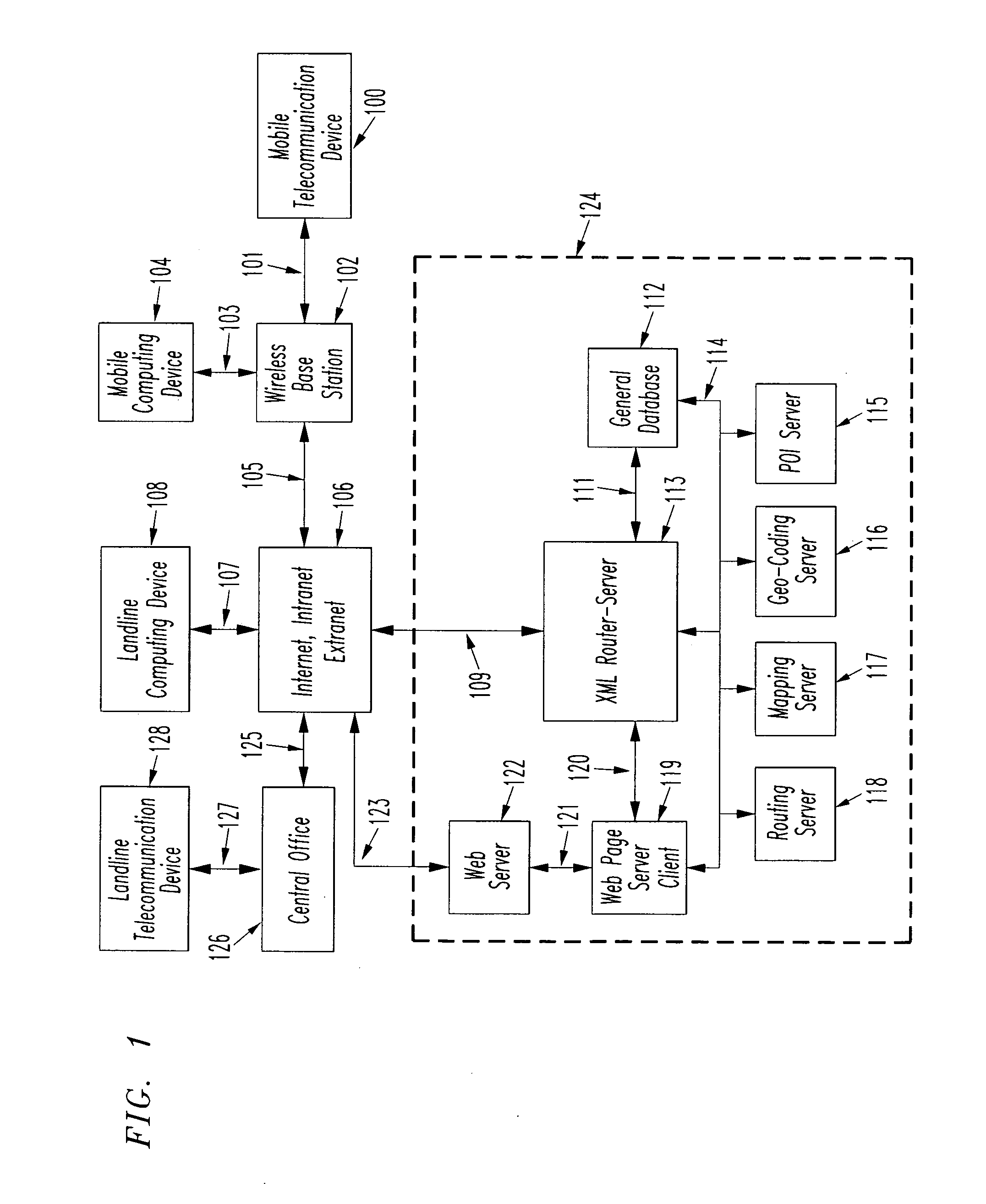 Method and system for enabling an off board navigation solution