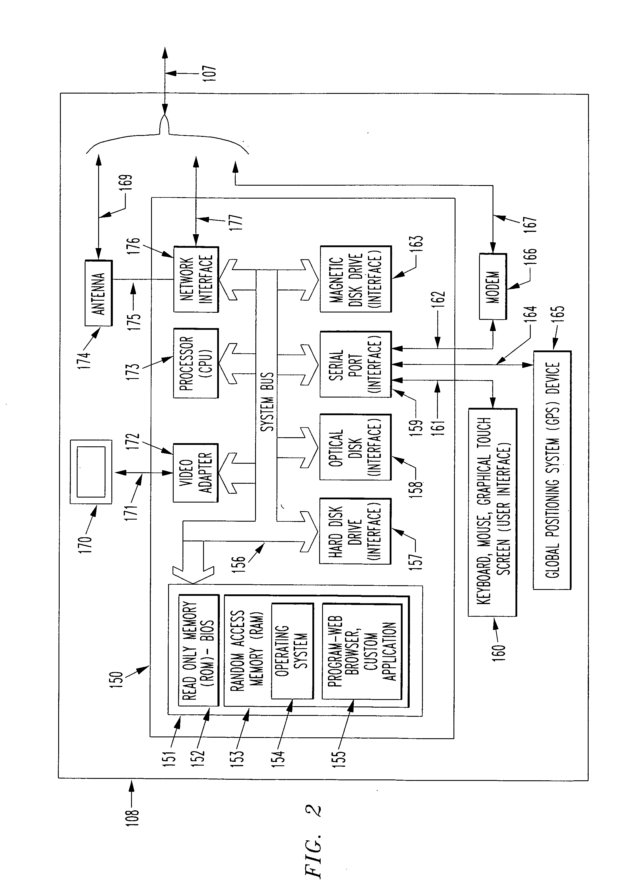 Method and system for enabling an off board navigation solution