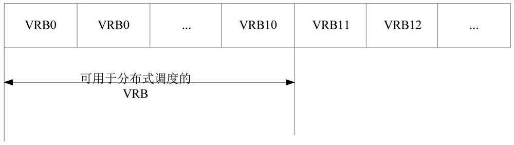 Resource mapping method, determination method, network side equipment and user terminal