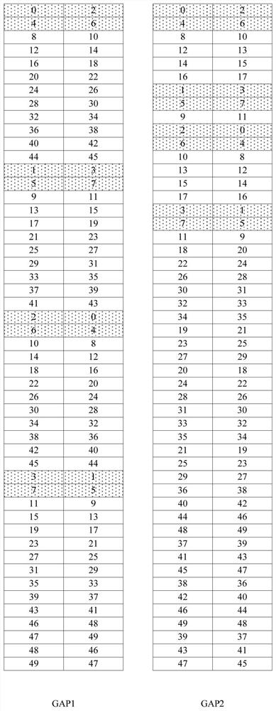 Resource mapping method, determination method, network side equipment and user terminal