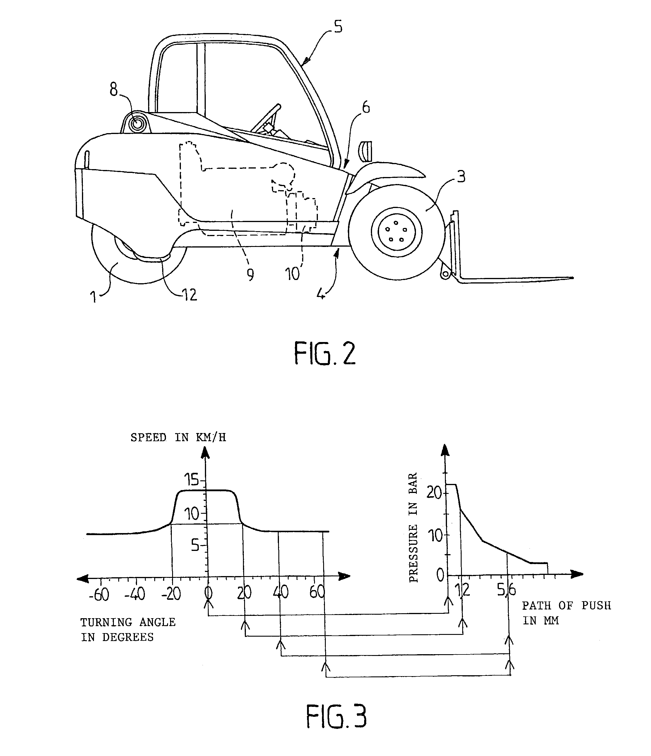 Lift truck with variable range with at least three wheels