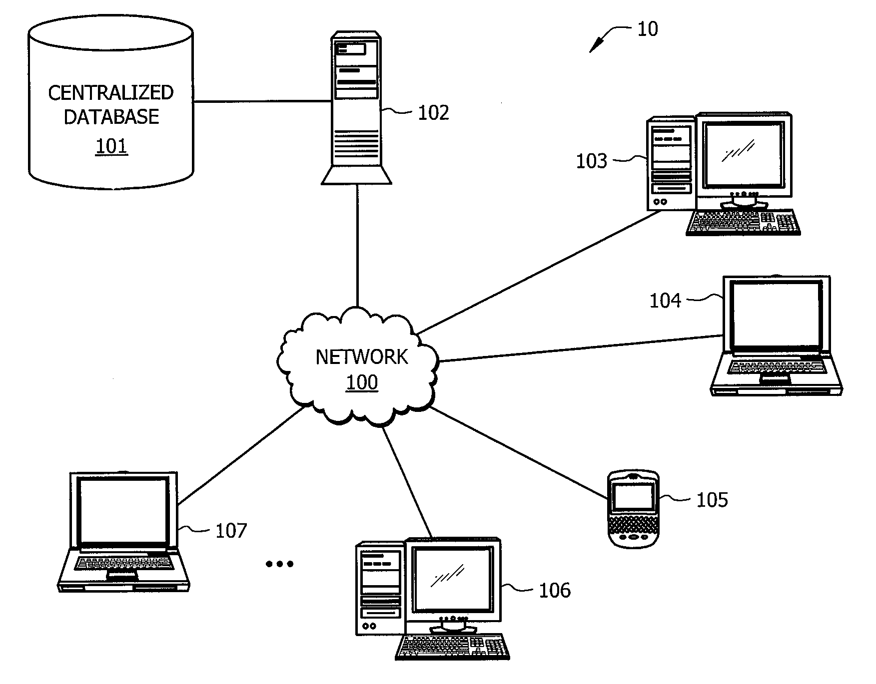 Rapid development of informatics systems for collaborative data management