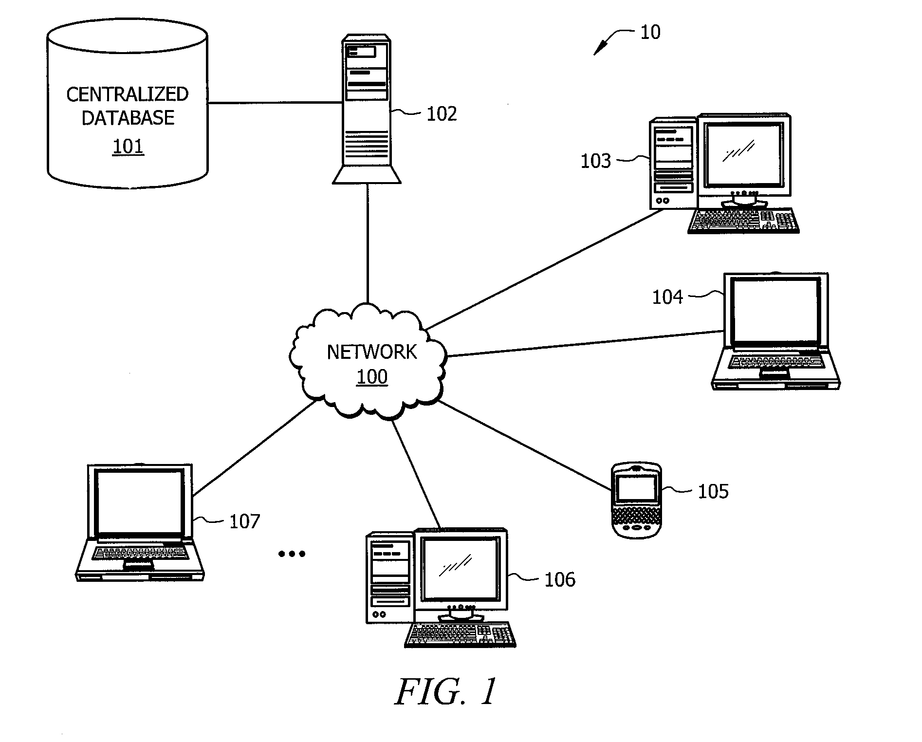 Rapid development of informatics systems for collaborative data management