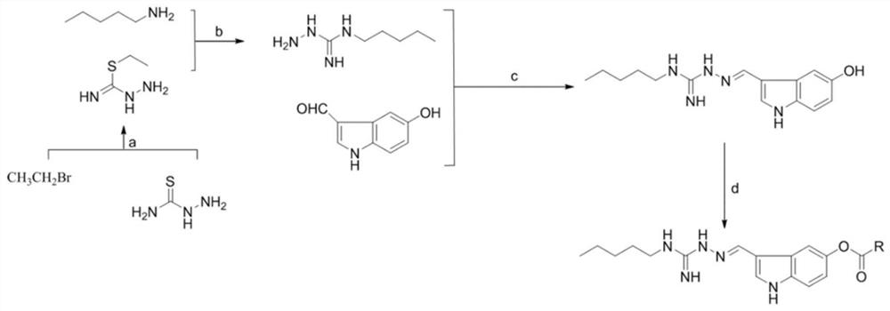 Indole guanidine compound as well as preparation method and application thereof