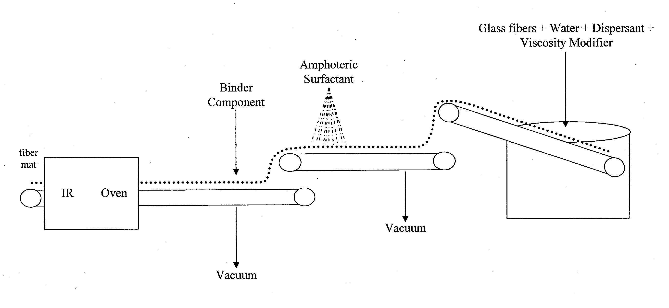 Asphalt emulsions, products made from asphalt emulsions, and processes for making fibrous mats from asphalt emulsions