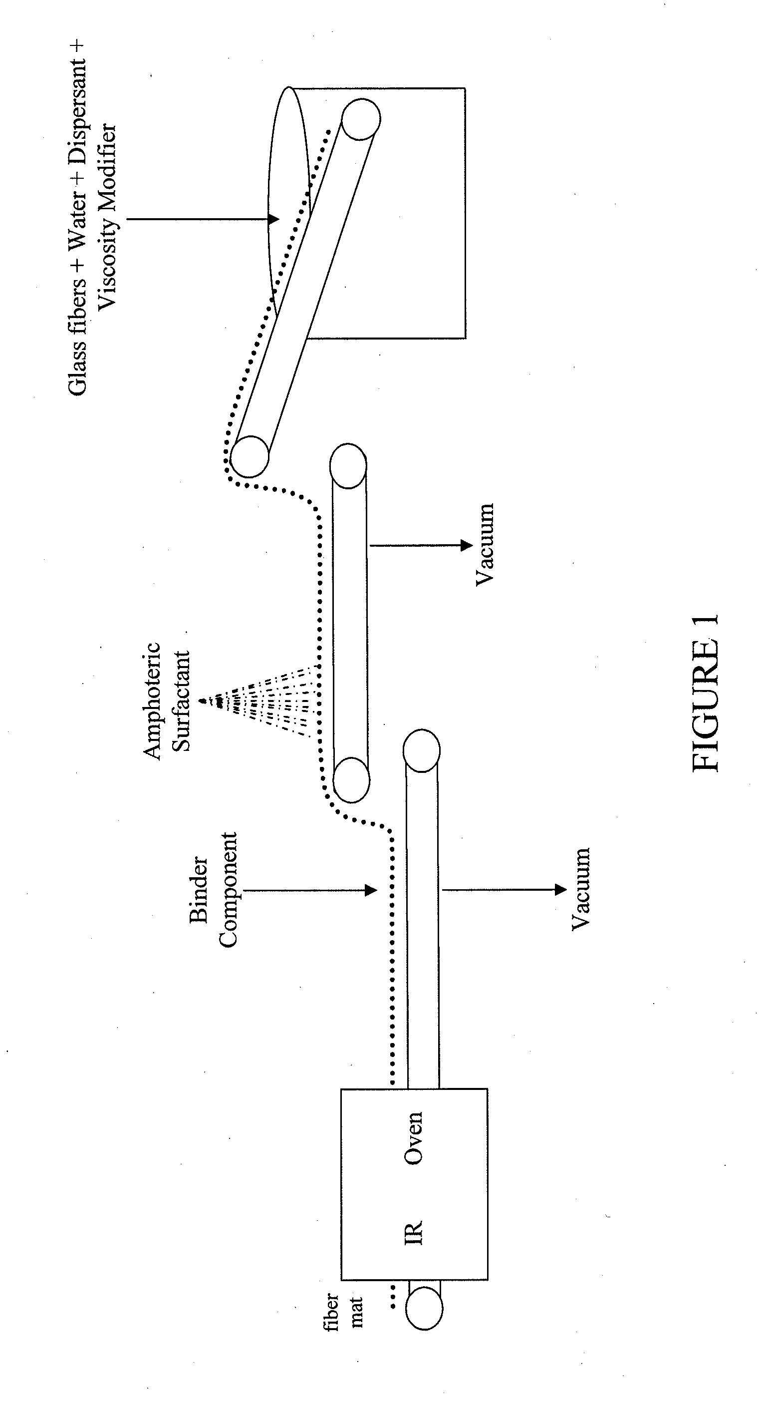 Asphalt emulsions, products made from asphalt emulsions, and processes for making fibrous mats from asphalt emulsions