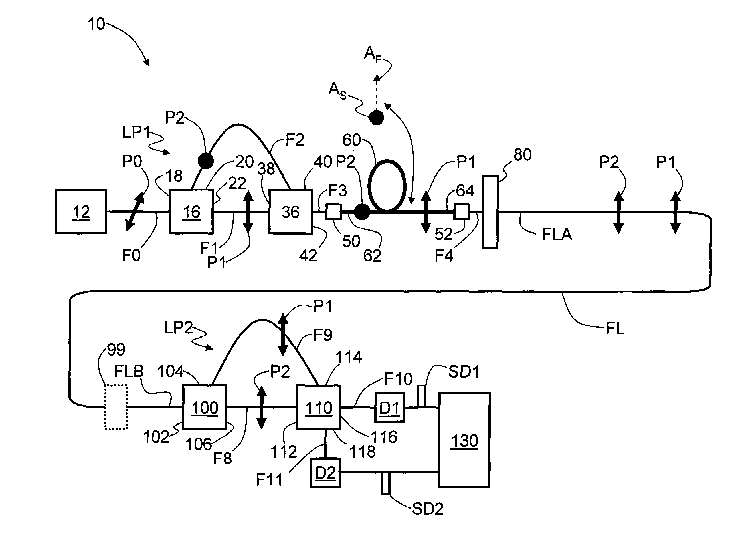 Optical fiber interferometer with relaxed loop tolerance and QKD system using the same