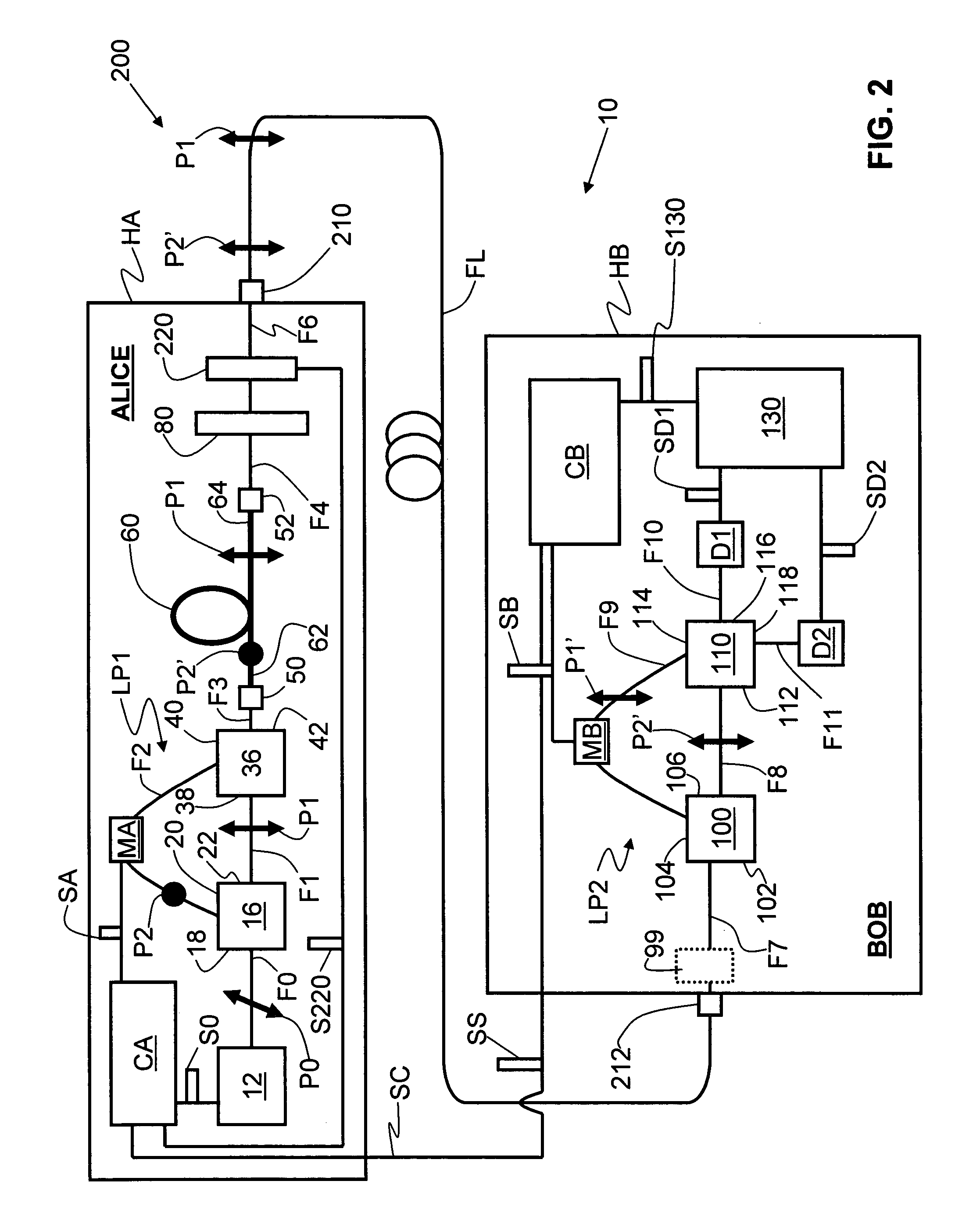 Optical fiber interferometer with relaxed loop tolerance and QKD system using the same