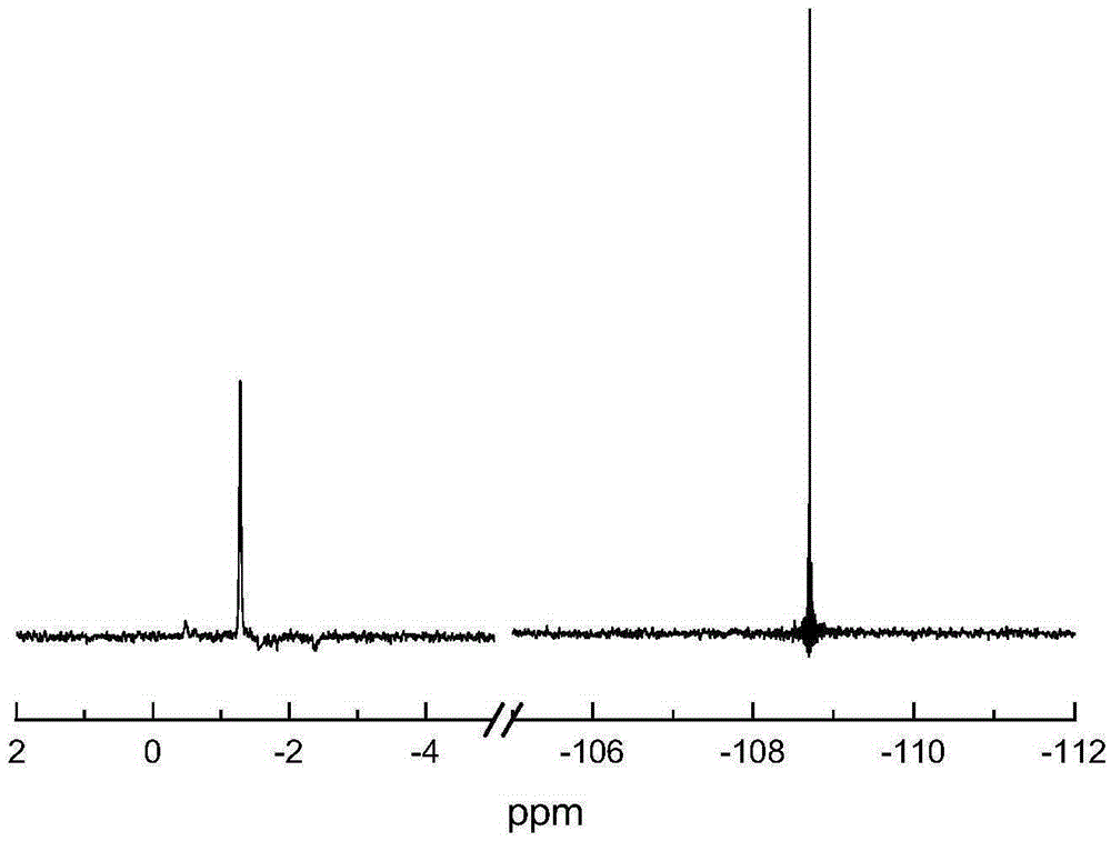 Cage-shaped oligomerization polyhedral silsesquioxane with eight phenolic hydroxyl groups and preparation method thereof