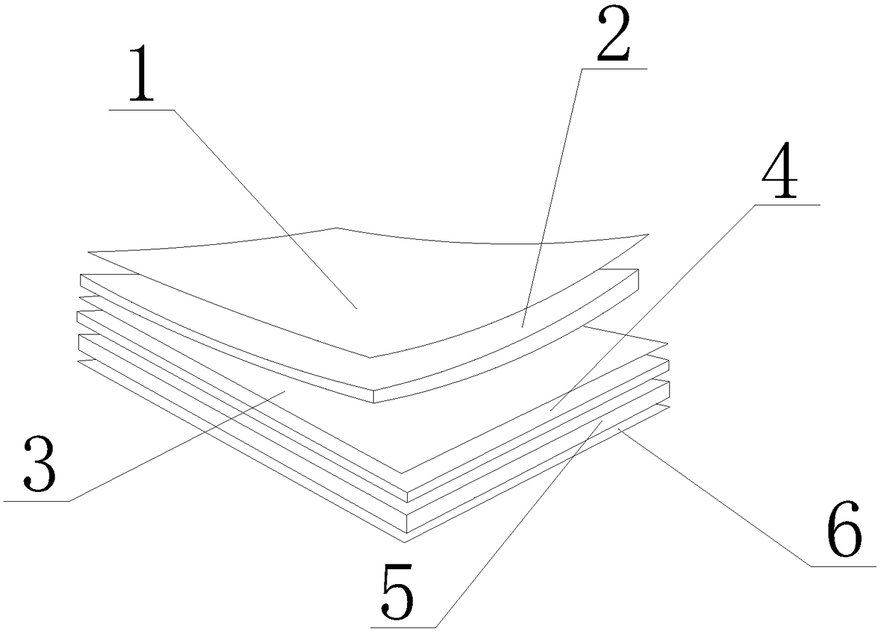 Environment-friendly UV printed texture pattern floor and production method thereof