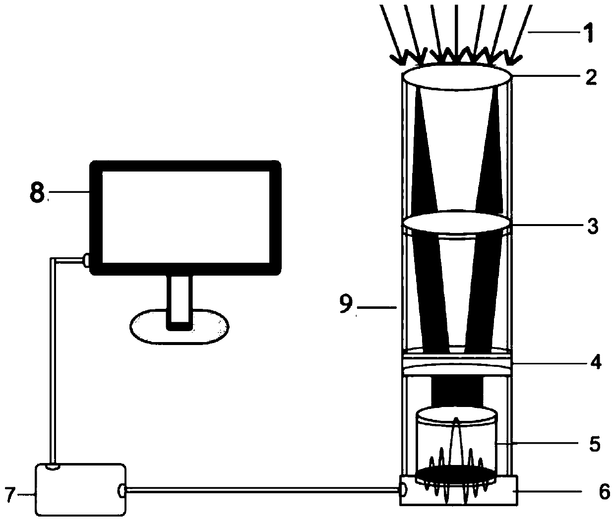 Airglow imaging interferometer for detecting upper atmospheric temperature and volume emission rate in automatic remote sensing mode